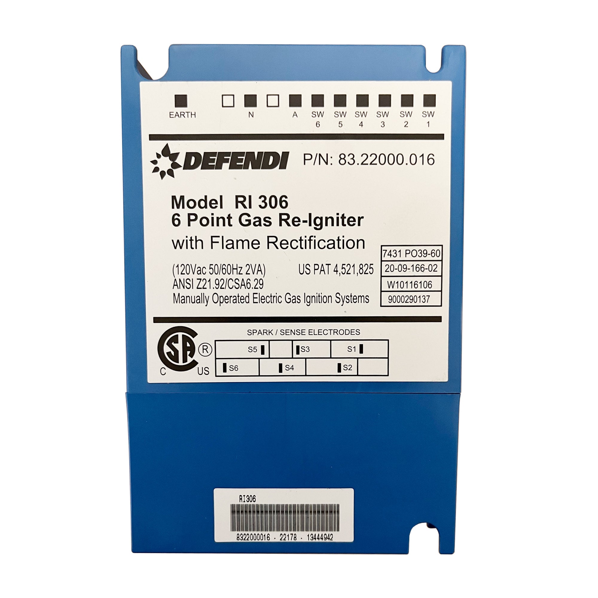 Spark module 6 point
